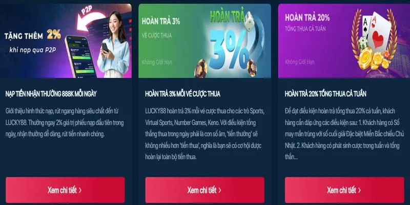 Các chương trình khuyến mãi và ưu đãi hấp dẫn dành cho thành viên mới tại win999 đăng nhập